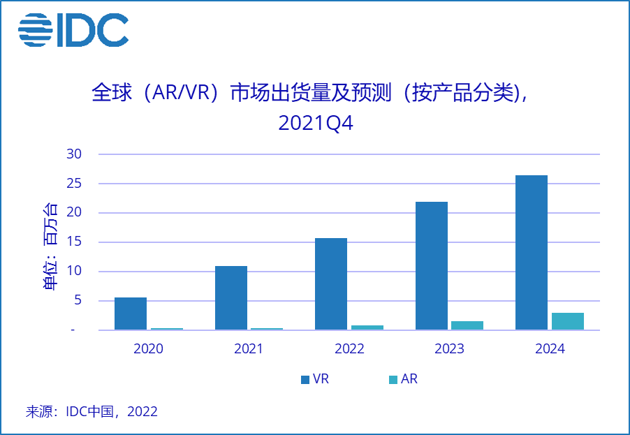 win·必赢(中国区)唯一官方网站-Bwin官方授权入口