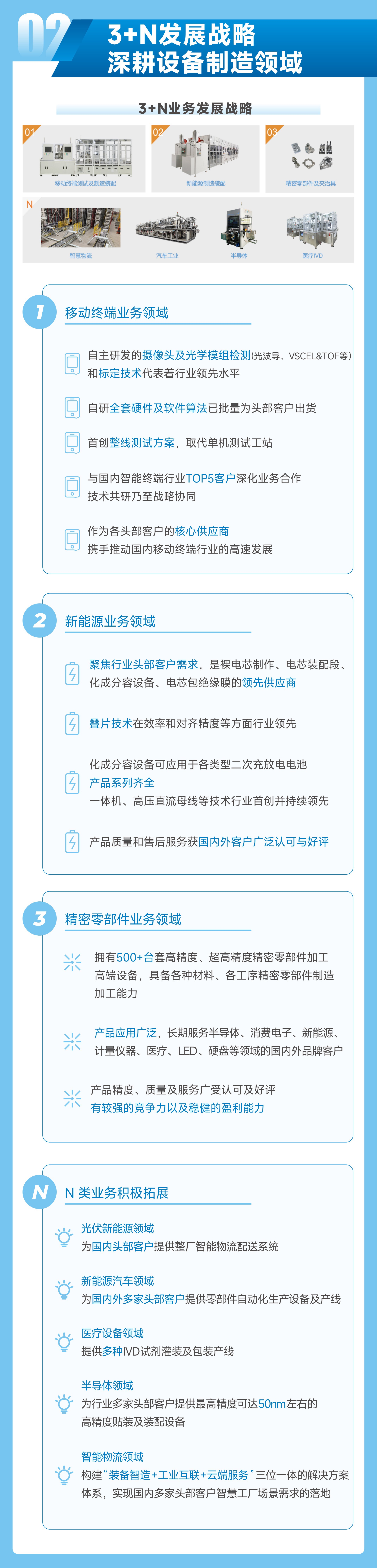 win·必赢(中国区)唯一官方网站-Bwin官方授权入口