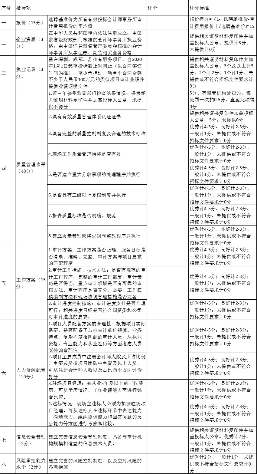 20260211140609_21725 win·必赢(中国区)唯一官方网站-Bwin官方授权入口