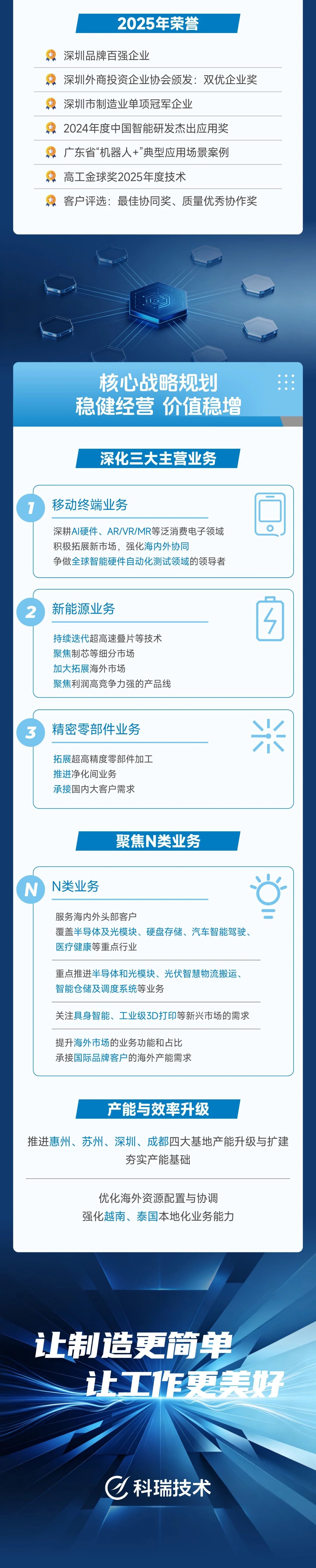 win·必赢(中国区)唯一官方网站-Bwin官方授权入口