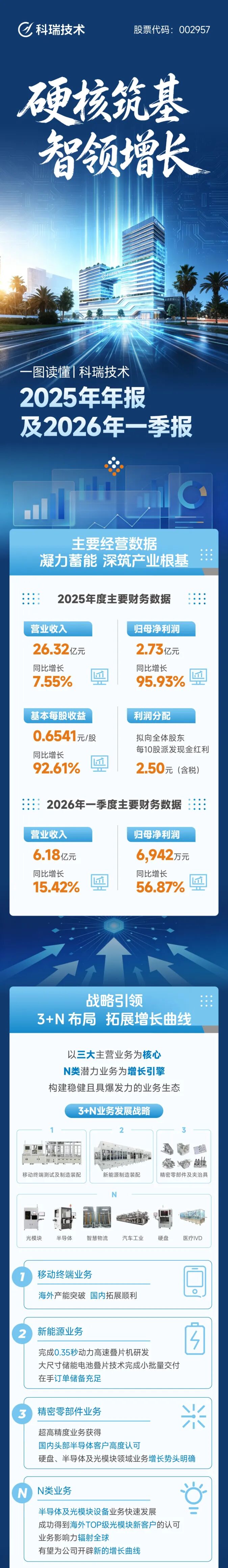 win·必赢(中国区)唯一官方网站-Bwin官方授权入口