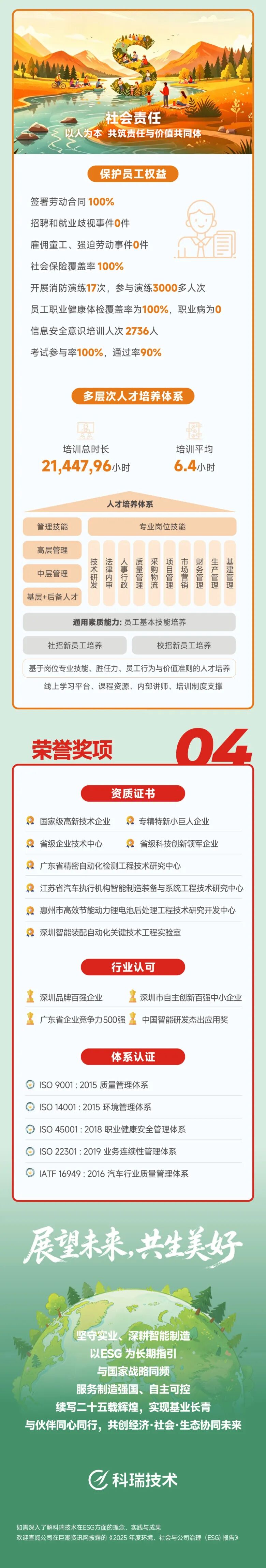 win·必赢(中国区)唯一官方网站-Bwin官方授权入口