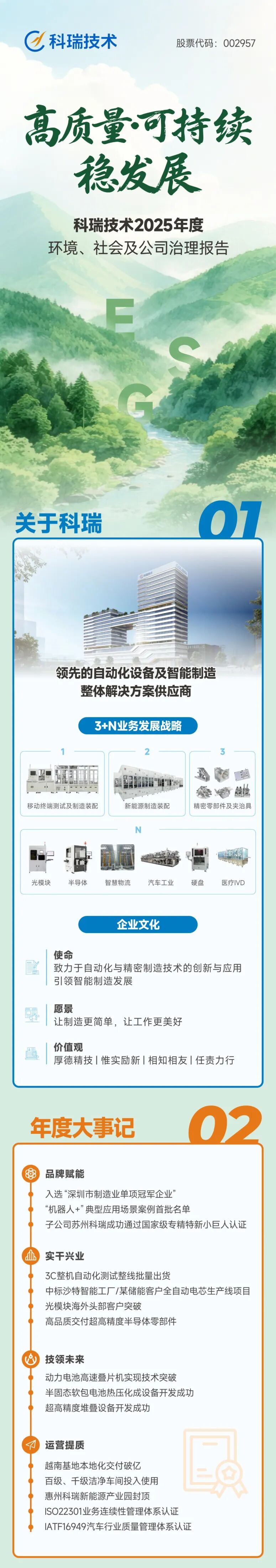 win·必赢(中国区)唯一官方网站-Bwin官方授权入口