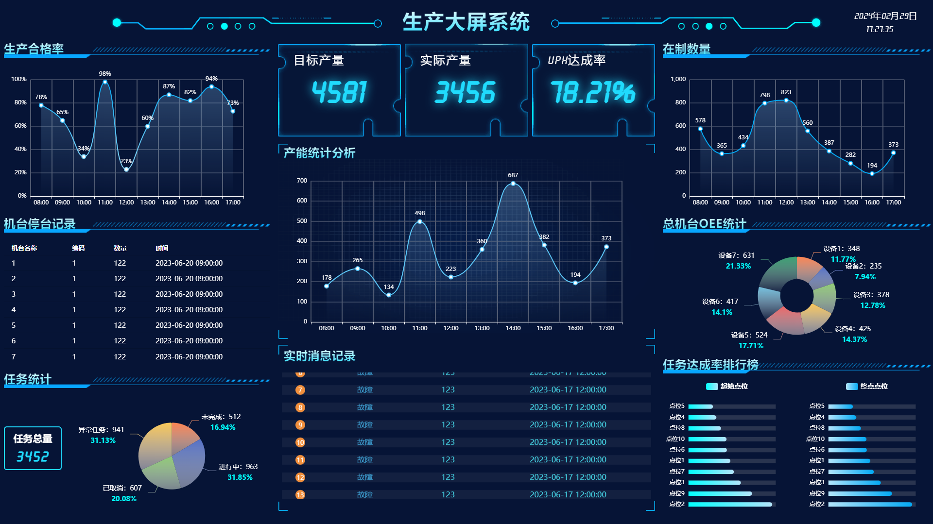 win·必赢(中国区)唯一官方网站-Bwin官方授权入口